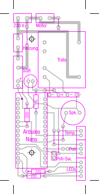 Kombination von Best&uuml;ckung und Layout
